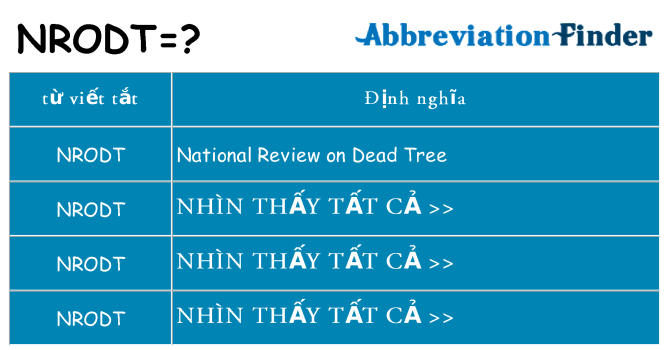 nrodt hiện những gì đứng cho
