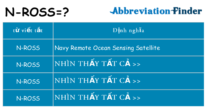 n-ross hiện những gì đứng cho