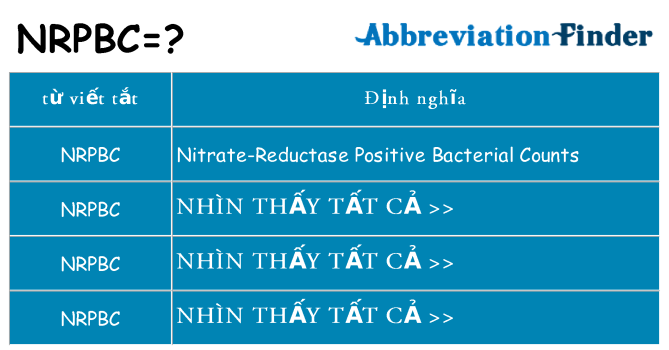 nrpbc hiện những gì đứng cho