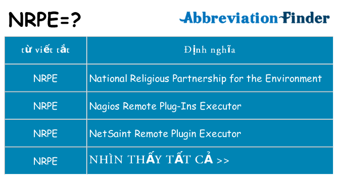 nrpe hiện những gì đứng cho