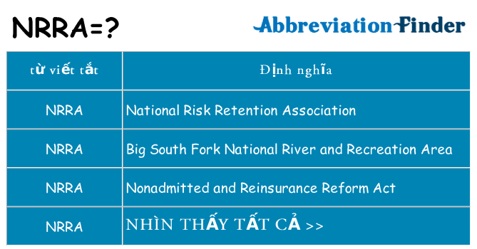 nrra hiện những gì đứng cho