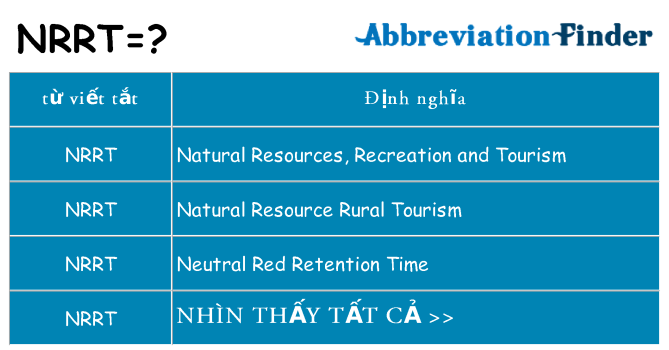 nrrt hiện những gì đứng cho