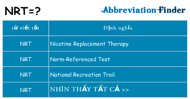 nrt hiện những gì đứng cho