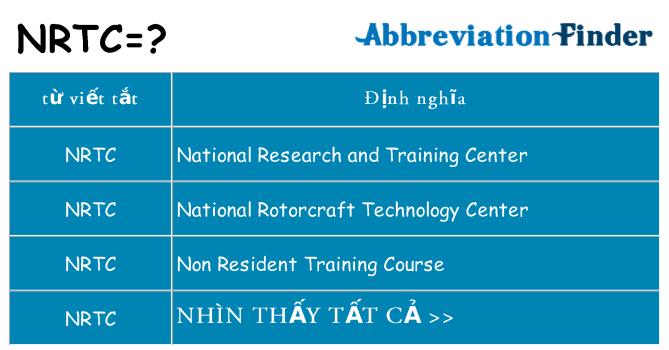 nrtc hiện những gì đứng cho
