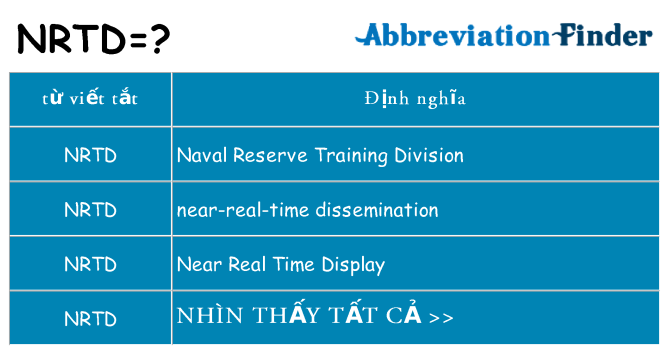 nrtd hiện những gì đứng cho