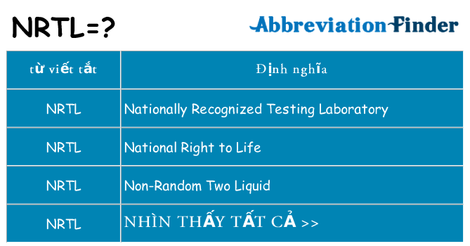 nrtl hiện những gì đứng cho