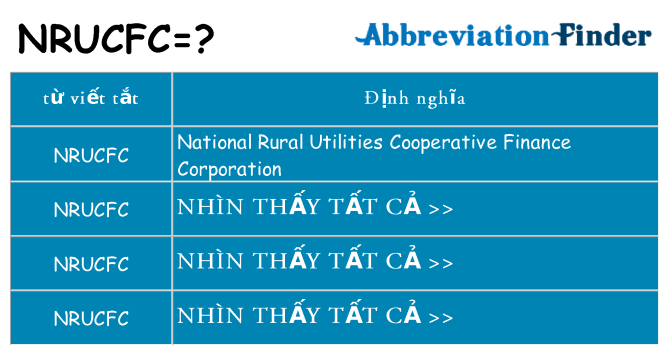 nrucfc hiện những gì đứng cho