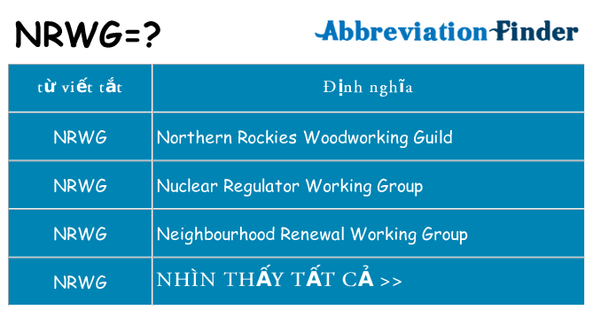 nrwg hiện những gì đứng cho