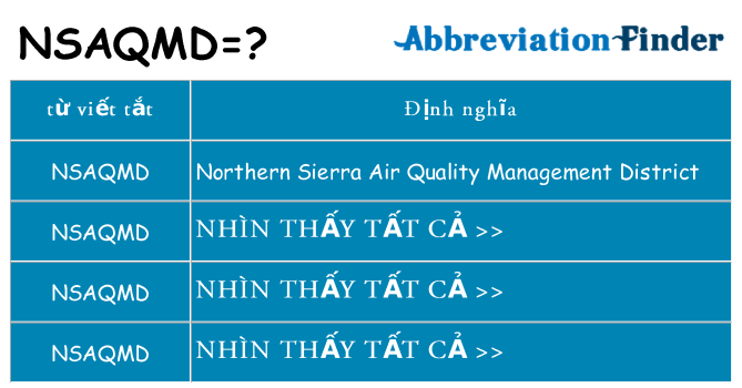 nsaqmd hiện những gì đứng cho