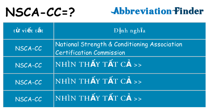 nsca-cc hiện những gì đứng cho