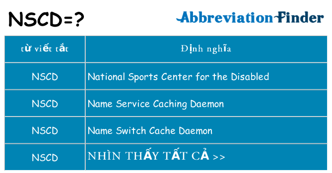 nscd hiện những gì đứng cho