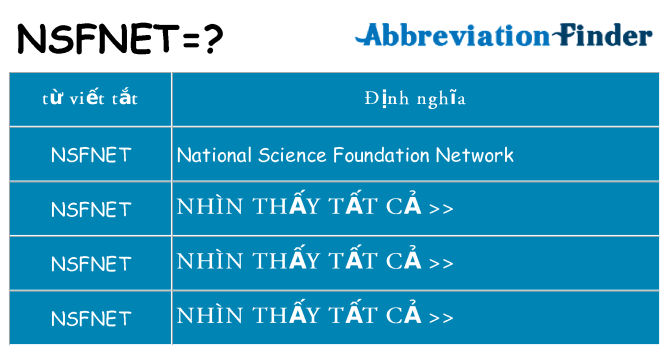 nsfnet hiện những gì đứng cho