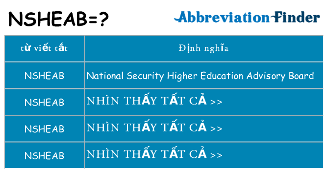 nsheab hiện những gì đứng cho