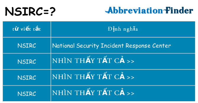 nsirc hiện những gì đứng cho