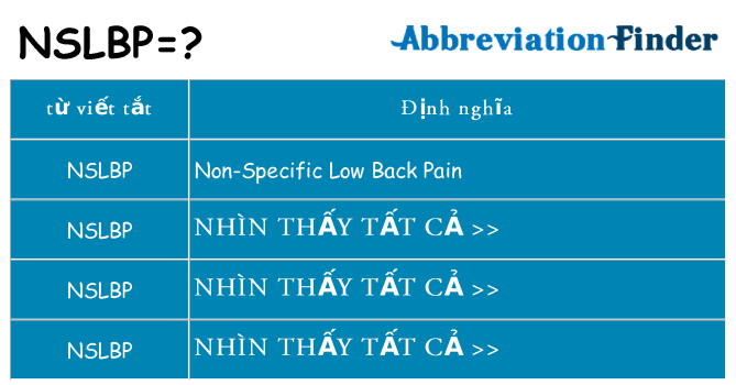 nslbp hiện những gì đứng cho