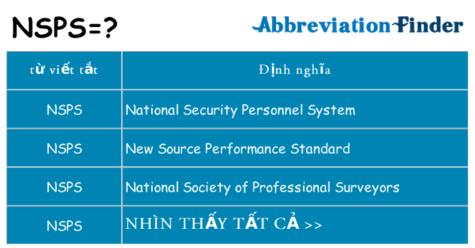 nsps hiện những gì đứng cho