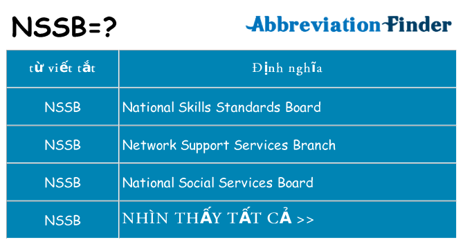 nssb hiện những gì đứng cho