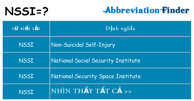 nssi hiện những gì đứng cho