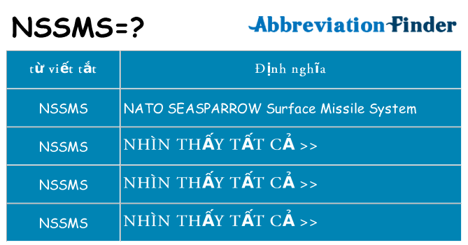 nssms hiện những gì đứng cho