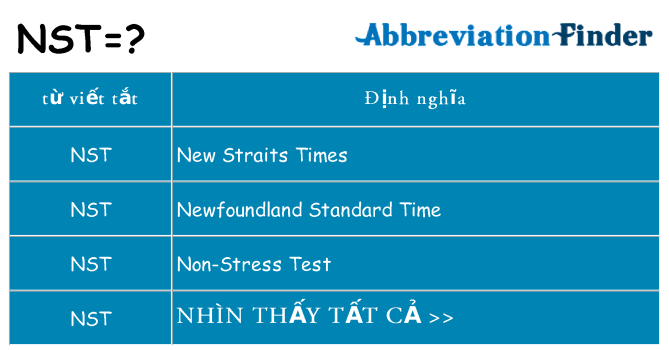 nst hiện những gì đứng cho