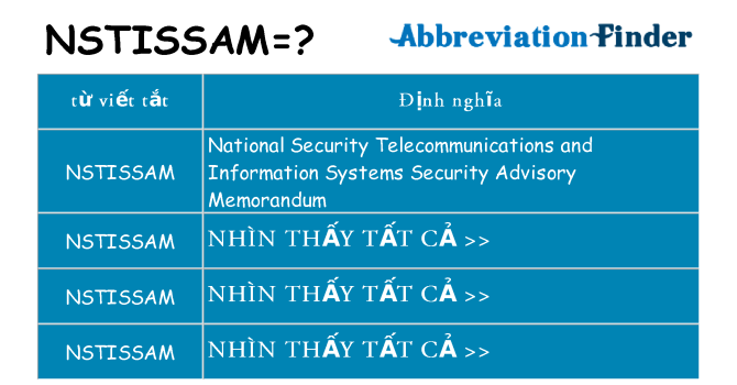 nstissam hiện những gì đứng cho