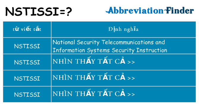 nstissi hiện những gì đứng cho