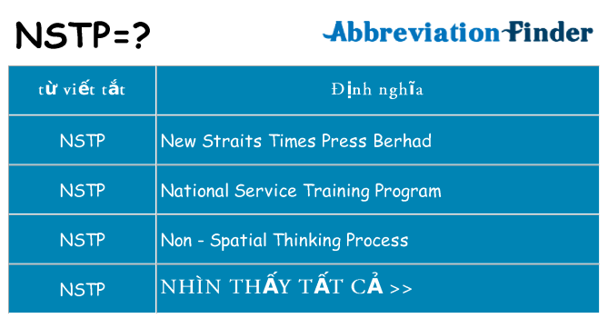 nstp hiện những gì đứng cho