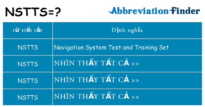 nstts hiện những gì đứng cho