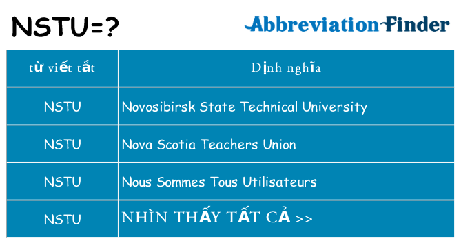 nstu hiện những gì đứng cho