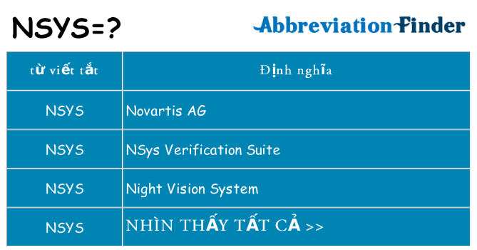 nsys hiện những gì đứng cho