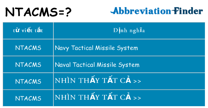 ntacms hiện những gì đứng cho