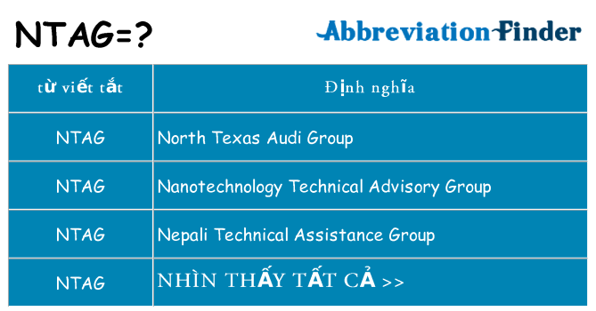 ntag hiện những gì đứng cho