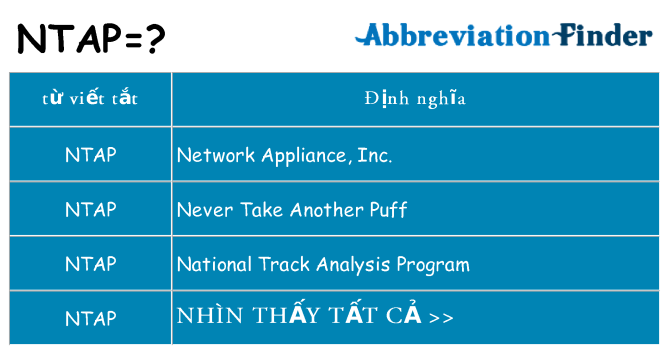 ntap hiện những gì đứng cho