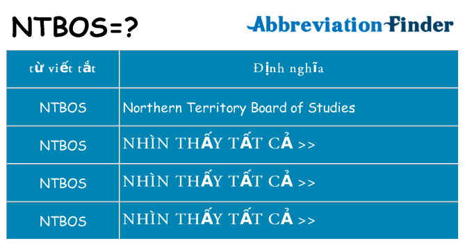 ntbos hiện những gì đứng cho