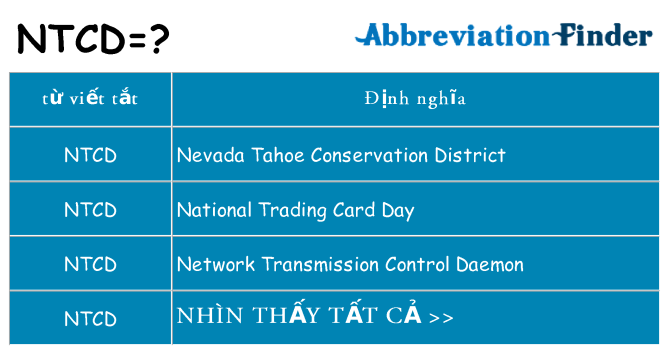 ntcd hiện những gì đứng cho