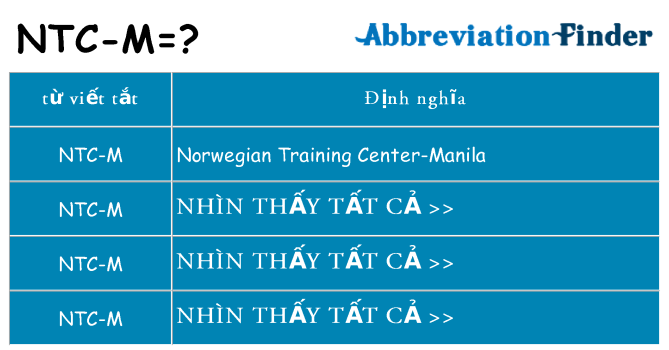 ntc-m hiện những gì đứng cho