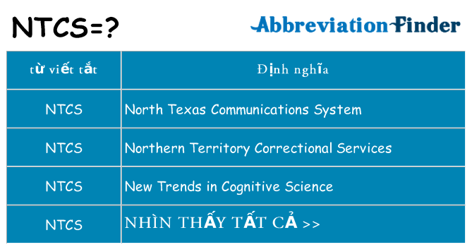 ntcs hiện những gì đứng cho