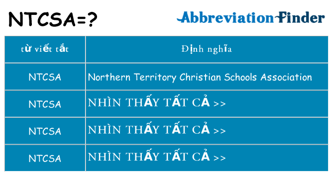 ntcsa hiện những gì đứng cho