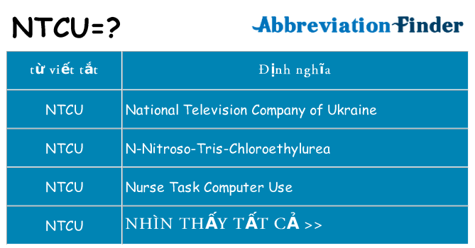 ntcu hiện những gì đứng cho