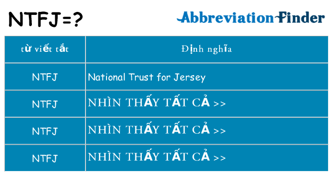 ntfj hiện những gì đứng cho