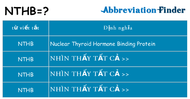 nthb hiện những gì đứng cho