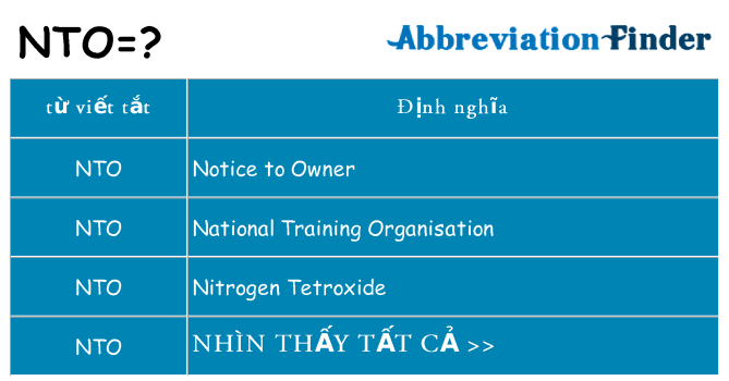nto hiện những gì đứng cho
