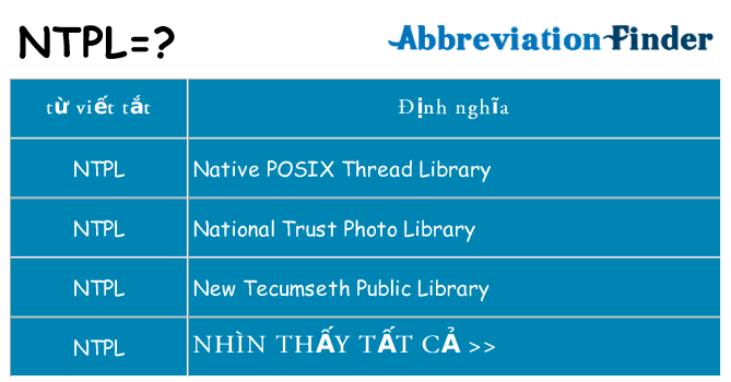 ntpl hiện những gì đứng cho