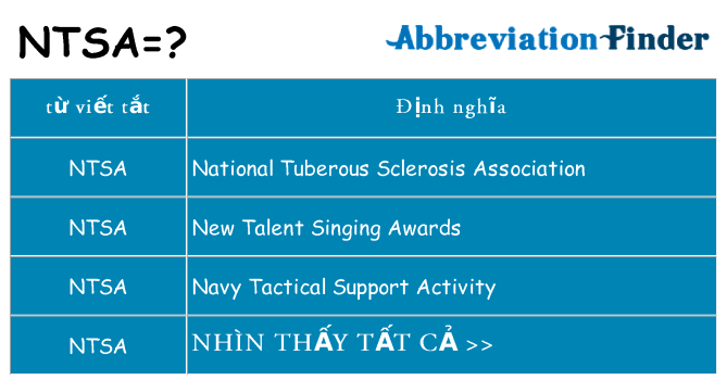 ntsa hiện những gì đứng cho