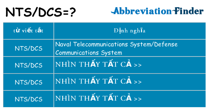 ntsdcs hiện những gì đứng cho