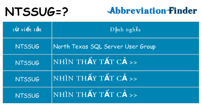ntssug hiện những gì đứng cho