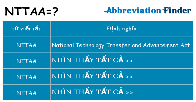 nttaa hiện những gì đứng cho