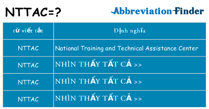 nttac hiện những gì đứng cho