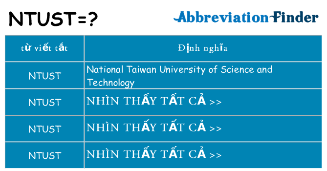 ntust hiện những gì đứng cho
