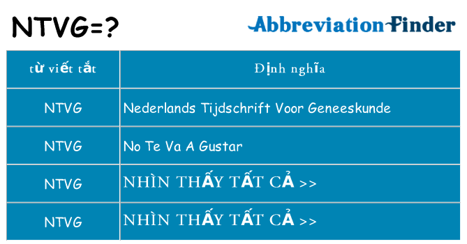 ntvg hiện những gì đứng cho